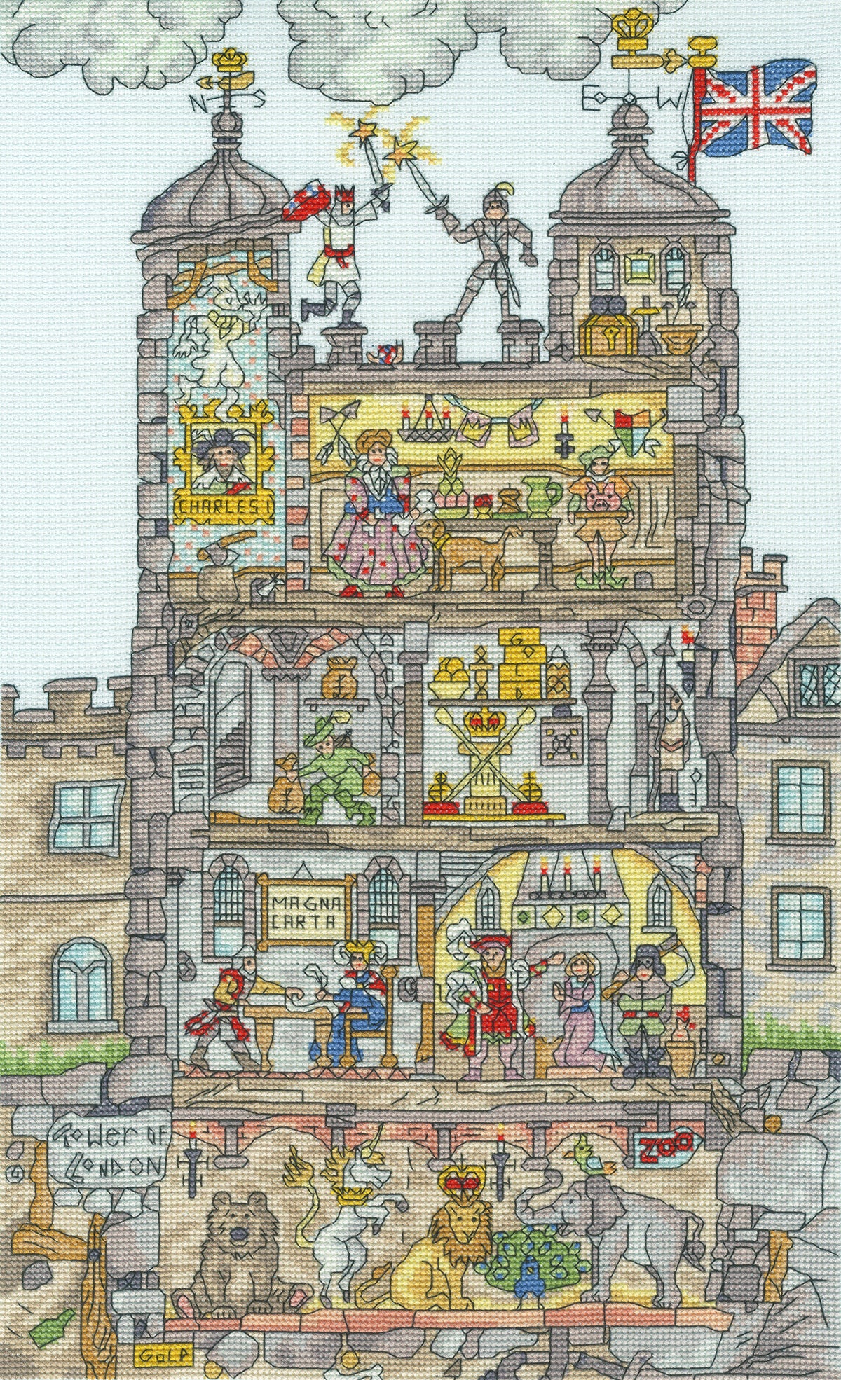 Cut Thru' Tower Of London - Bothy Threads Cross Stitch Kit XCT47