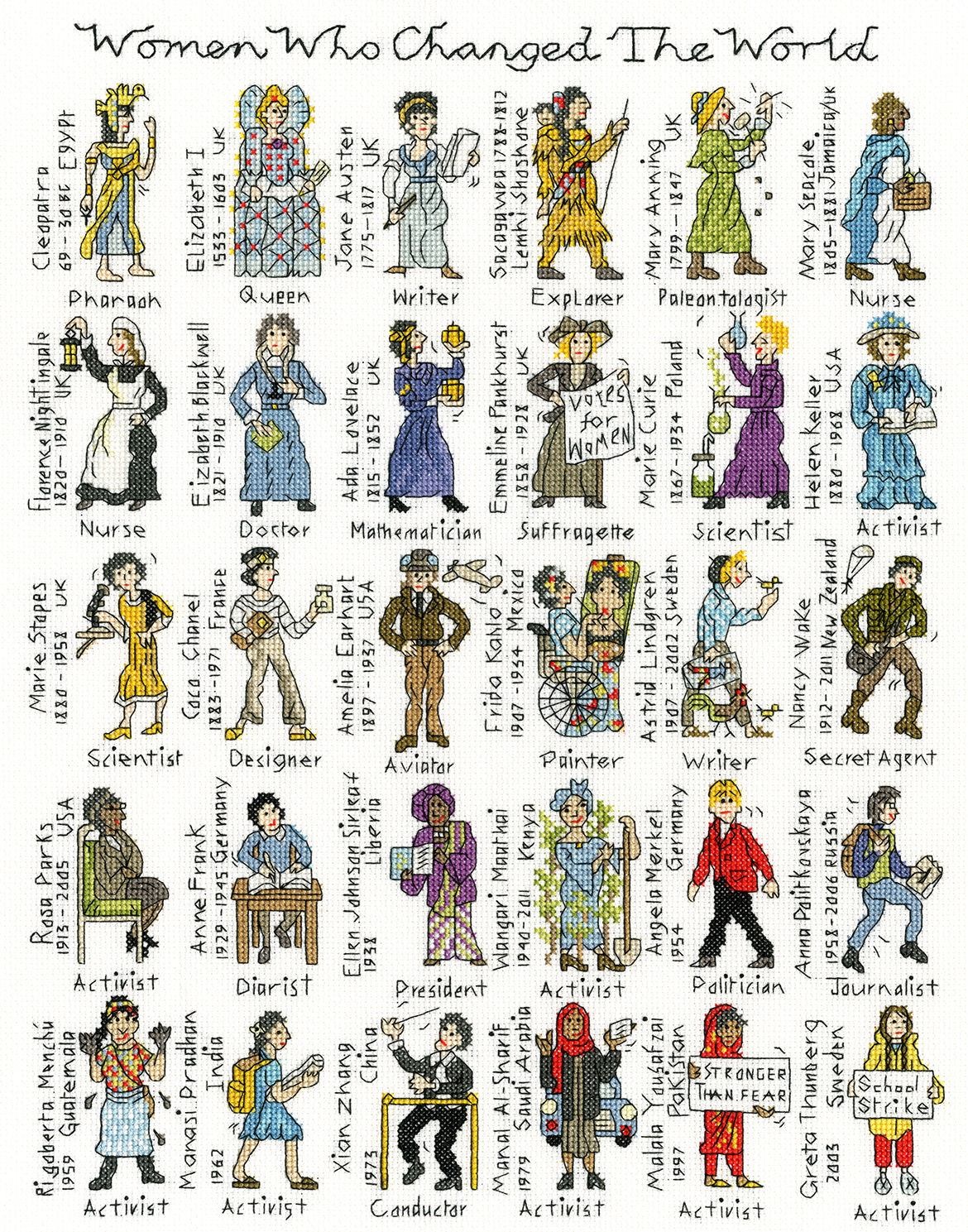 Women Who Changed The World - Bothy Threads Cross Stitch Kit XPS10